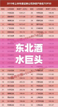 东北酒水巨头揭秘，最大酒水公司排名榜单揭晓！