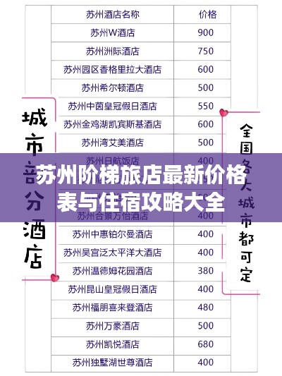 苏州阶梯旅店最新价格表与住宿攻略大全
