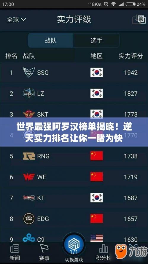 世界最强阿罗汉榜单揭晓！逆天实力排名让你一睹为快