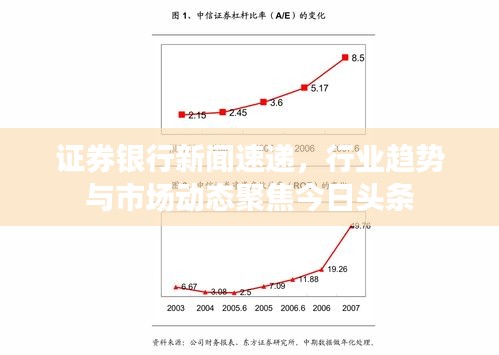 证券银行新闻速递，行业趋势与市场动态聚焦今日头条