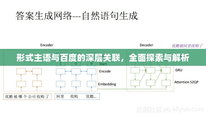 形式主语与百度的深层关联，全面探索与解析