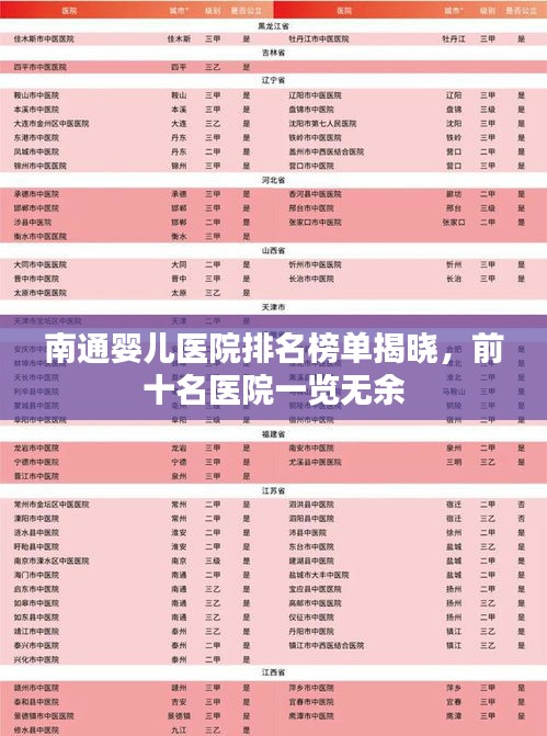南通婴儿医院排名榜单揭晓，前十名医院一览无余
