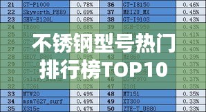 不锈钢型号热门排行榜TOP10，优质不锈钢选购指南