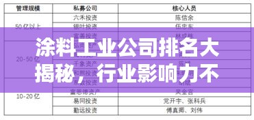 涂料工业公司排名大揭秘，行业影响力不容小觑