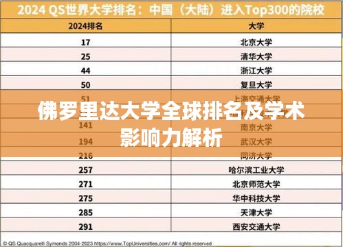 佛罗里达大学全球排名及学术影响力解析