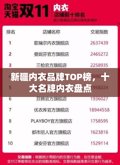 新疆内衣品牌TOP榜，十大名牌内衣盘点