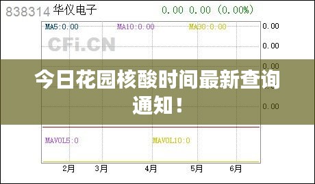 今日花园核酸时间最新查询通知！