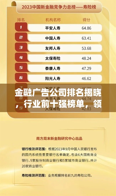 金融广告公司排名揭晓，行业前十强榜单，领略领军者的魅力与实力