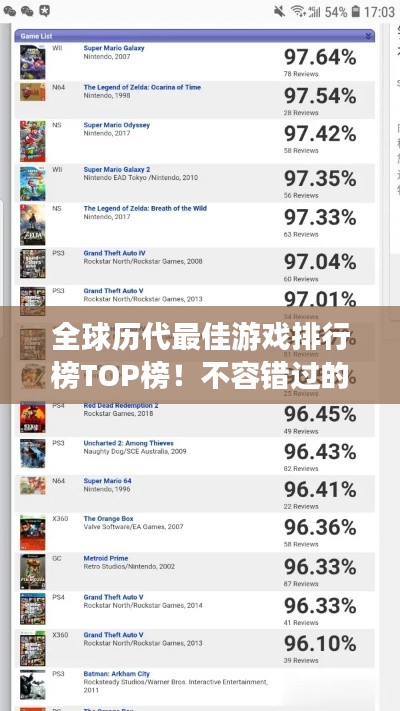 全球历代最佳游戏排行榜TOP榜！不容错过的经典游戏盘点