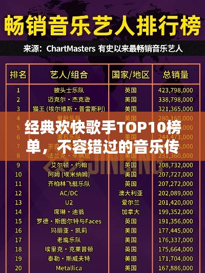 经典欢快歌手TOP10榜单，不容错过的音乐传奇