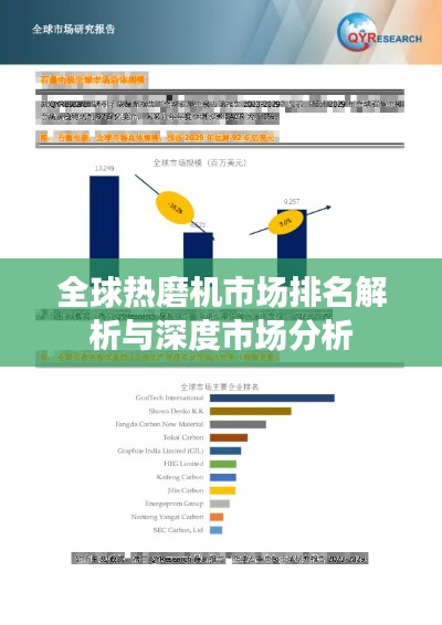 全球热磨机市场排名解析与深度市场分析