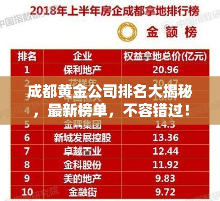 成都黄金公司排名大揭秘，最新榜单，不容错过！