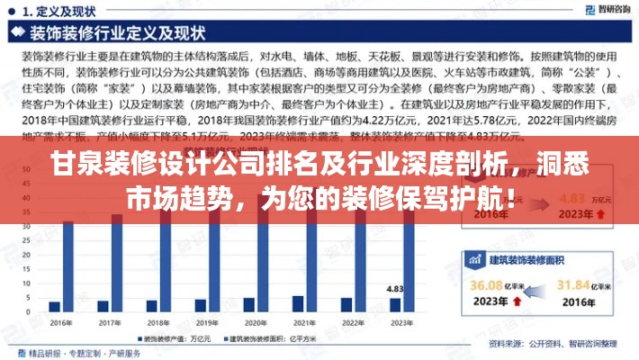 甘泉装修设计公司排名及行业深度剖析，洞悉市场趋势，为您的装修保驾护航！
