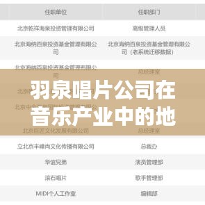 羽泉唱片公司在音乐产业中的地位及排名解析