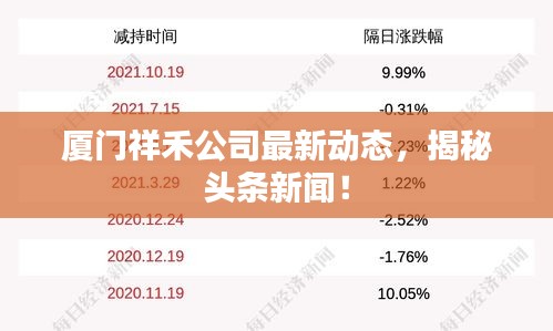 厦门祥禾公司最新动态，揭秘头条新闻！