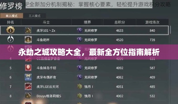 永劫之城攻略大全，最新全方位指南解析