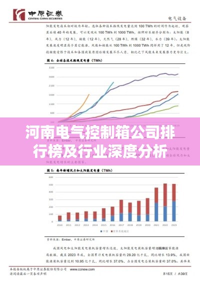 河南电气控制箱公司排行榜及行业深度分析