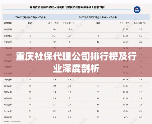 重庆社保代理公司排行榜及行业深度剖析