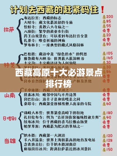 西藏高原十大必游景点排行榜