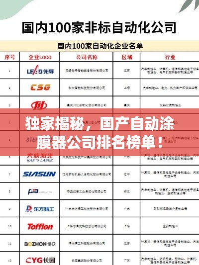 独家揭秘，国产自动涂膜器公司排名榜单！