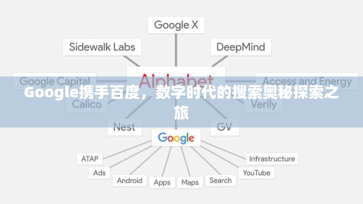 Google携手百度，数字时代的搜索奥秘探索之旅