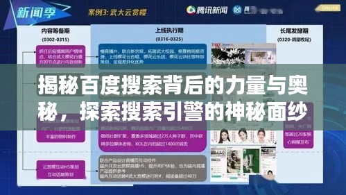 揭秘百度搜索背后的力量与奥秘，探索搜索引警的神秘面纱