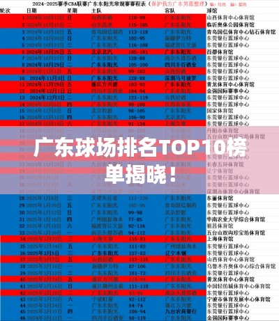 广东球场排名TOP10榜单揭晓！