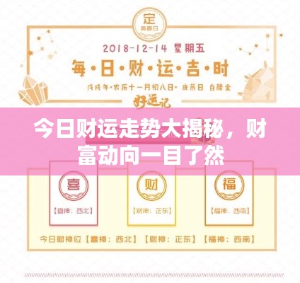 今日财运走势大揭秘，财富动向一目了然