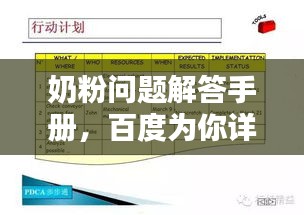 奶粉问题解答手册，百度为你详解处理技巧