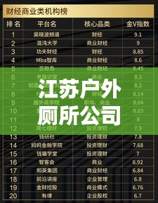 江苏户外厕所公司排名揭晓，优质企业榜单不容错过！