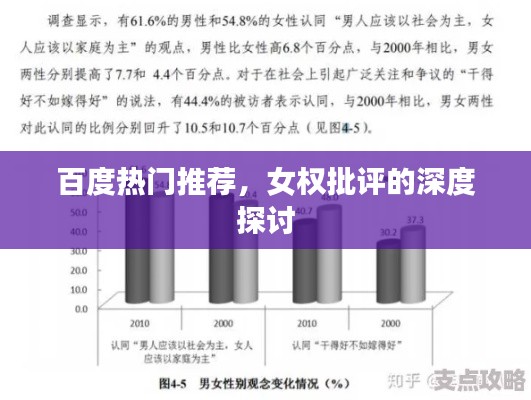 百度热门推荐，女权批评的深度探讨