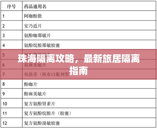 珠海隔离攻略，最新旅居隔离指南