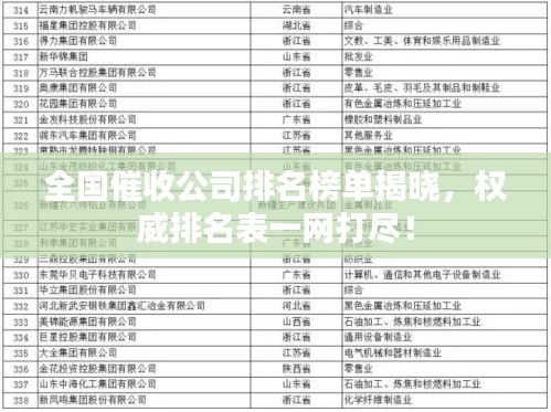 全国催收公司排名榜单揭晓，权威排名表一网打尽！