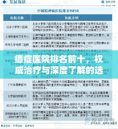 癔症医院排名前十，权威治疗与深度了解的选择
