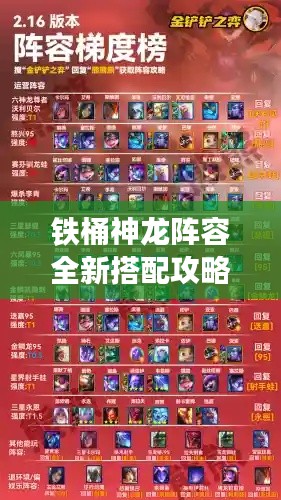 实验室设备研发 第29页