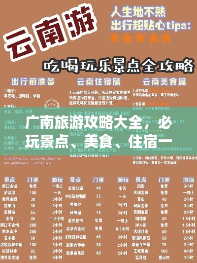 广南旅游攻略大全，必玩景点、美食、住宿一网打尽