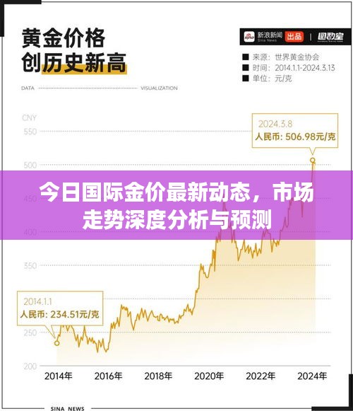 鸟云之阵