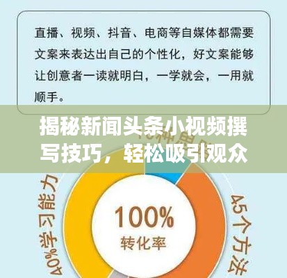 揭秘新闻头条小视频撰写技巧，轻松吸引观众眼球！