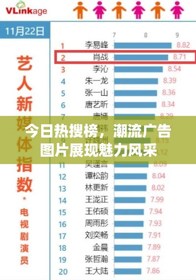 今日热搜榜，潮流广告图片展现魅力风采