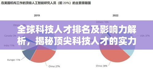 全球科技人才排名及影响力解析，揭秘顶尖科技人才的实力与影响力