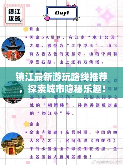 镇江最新游玩路线推荐，探索城市隐秘乐趣！