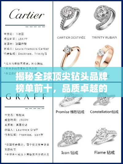 揭秘全球顶尖钻头品牌榜单前十，品质卓越的选择！