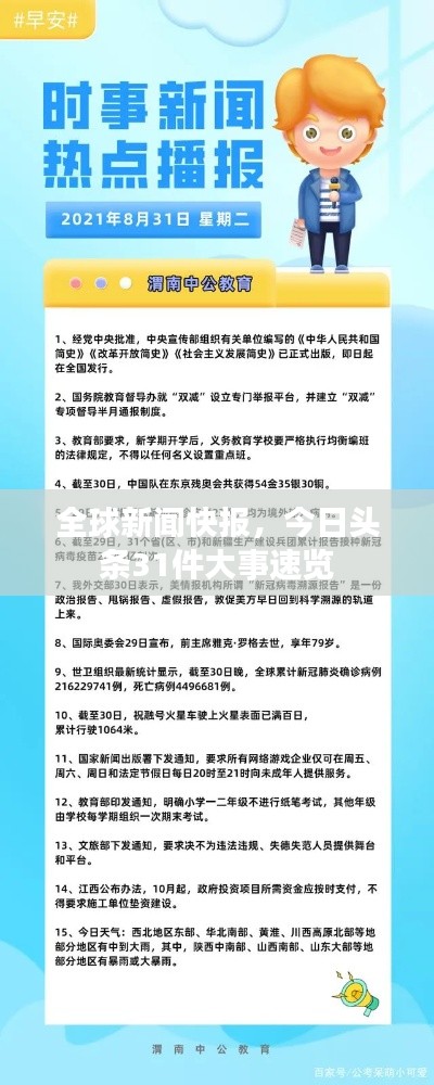 全球新闻快报，今日头条31件大事速览