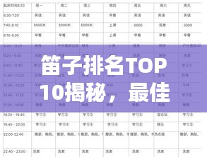 笛子排名TOP10揭秘，最佳笛子评定指南