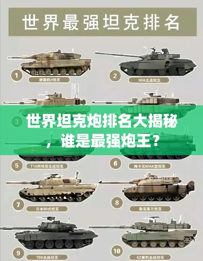 世界坦克炮排名大揭秘，谁是最强炮王？