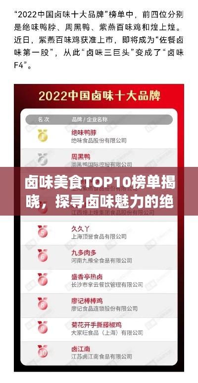 卤味美食TOP10榜单揭晓，探寻卤味魅力的绝佳选择！