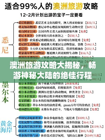 澳洲旅游攻略大揭秘，畅游神秘大陆的绝佳行程！