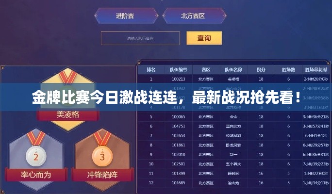 金牌比赛今日激战连连，最新战况抢先看！