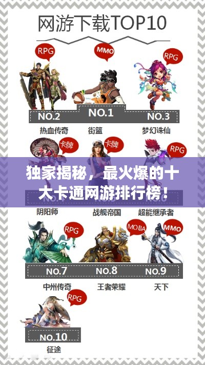 独家揭秘，最火爆的十大卡通网游排行榜！