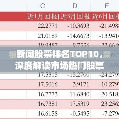 新闻股票排名TOP10，深度解读市场热门股票走势